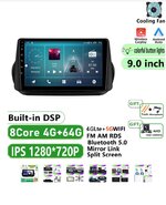 UIS 8581A 4GB+64GB F2 8CORE 4G+WIFI | XDA Forums